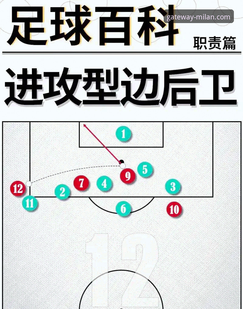 如何像分析米兰战术一样，解读上海队的12连胜秘诀？