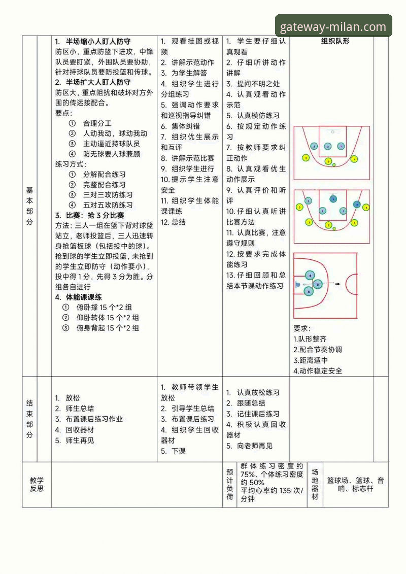CBA焦点战复盘与战术解析教程：以北京vs福建为例