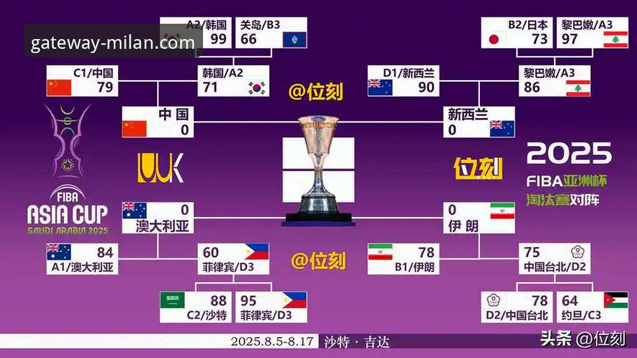 从CBA焦点战复盘，看米兰体育平台赛事数据深度解析指南