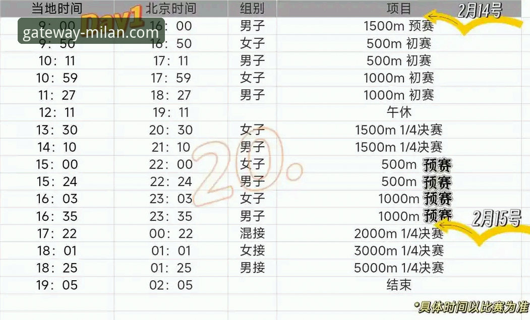 揭秘米兰体育平台：如何精准获取“米兰比赛日程最新版”的独家数据流